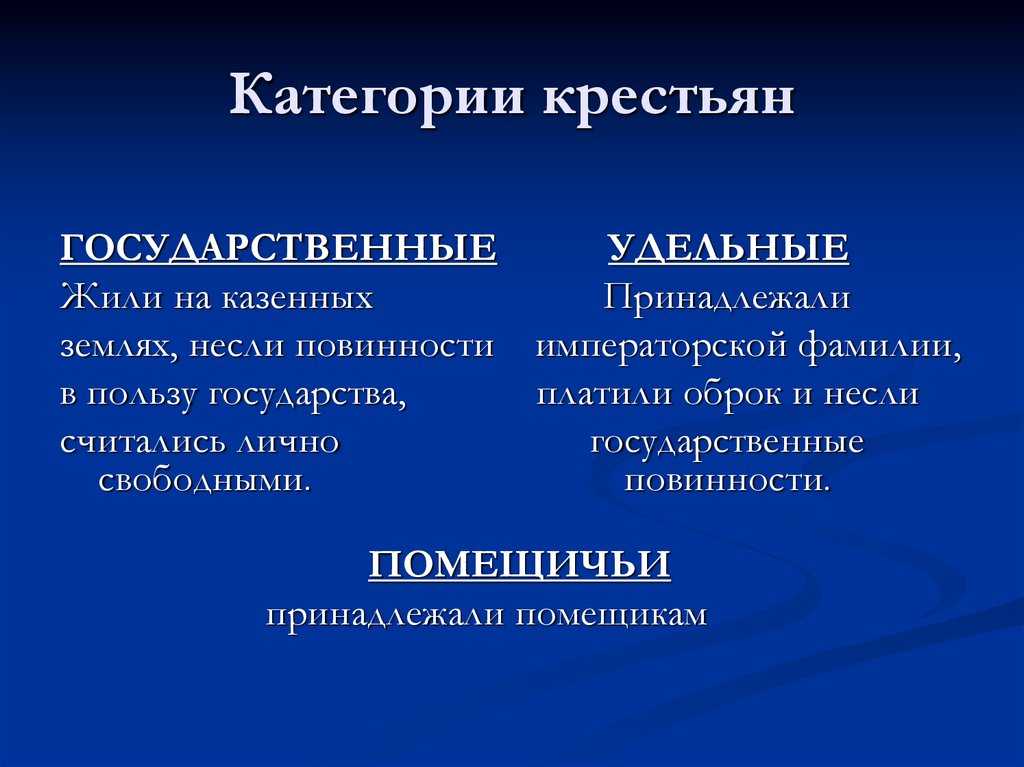Государственные крестьяне — энциклопедия руниверсалис