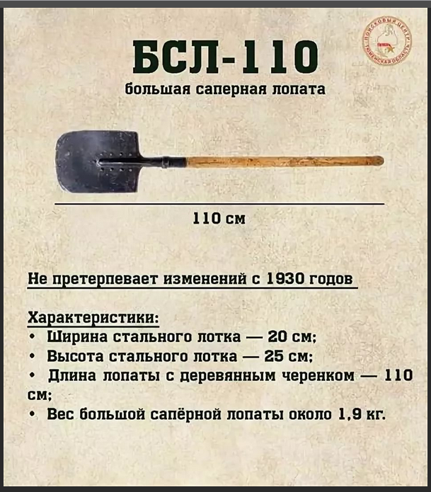Размер пехотной лопаты. история саперной лопатки