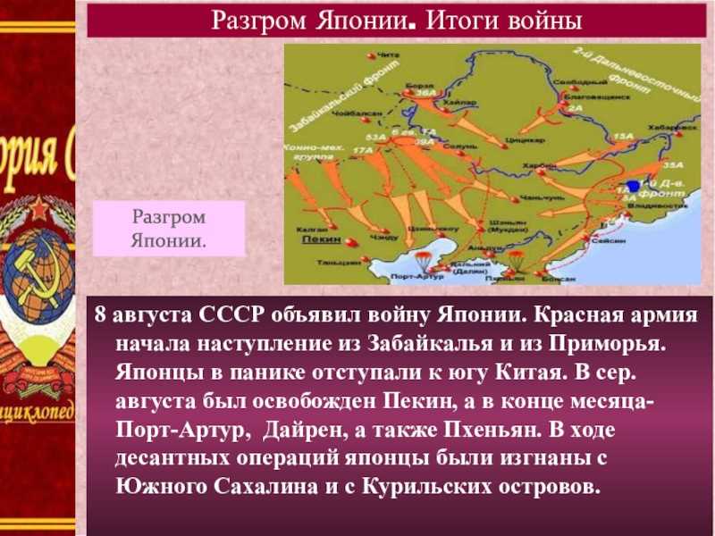 Русско-японская вйона 1904-1905 годов
