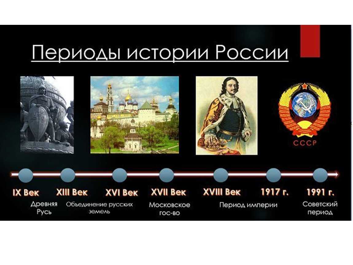 70 лет назад официально открыт "волго-донской канал" (101 км)