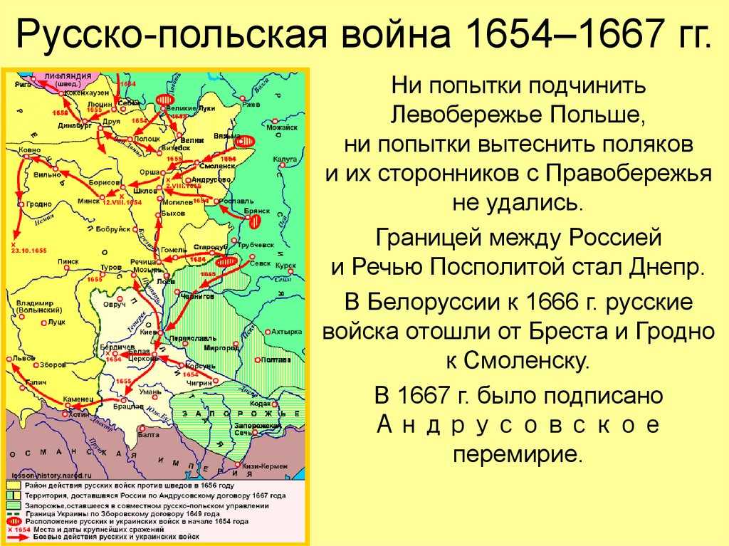 Андрусовское перемирие - дата, суть, условия и последствия договора