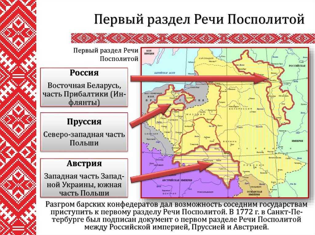 Раздел речи посполитой. три раздела: причина, последствия и итоги