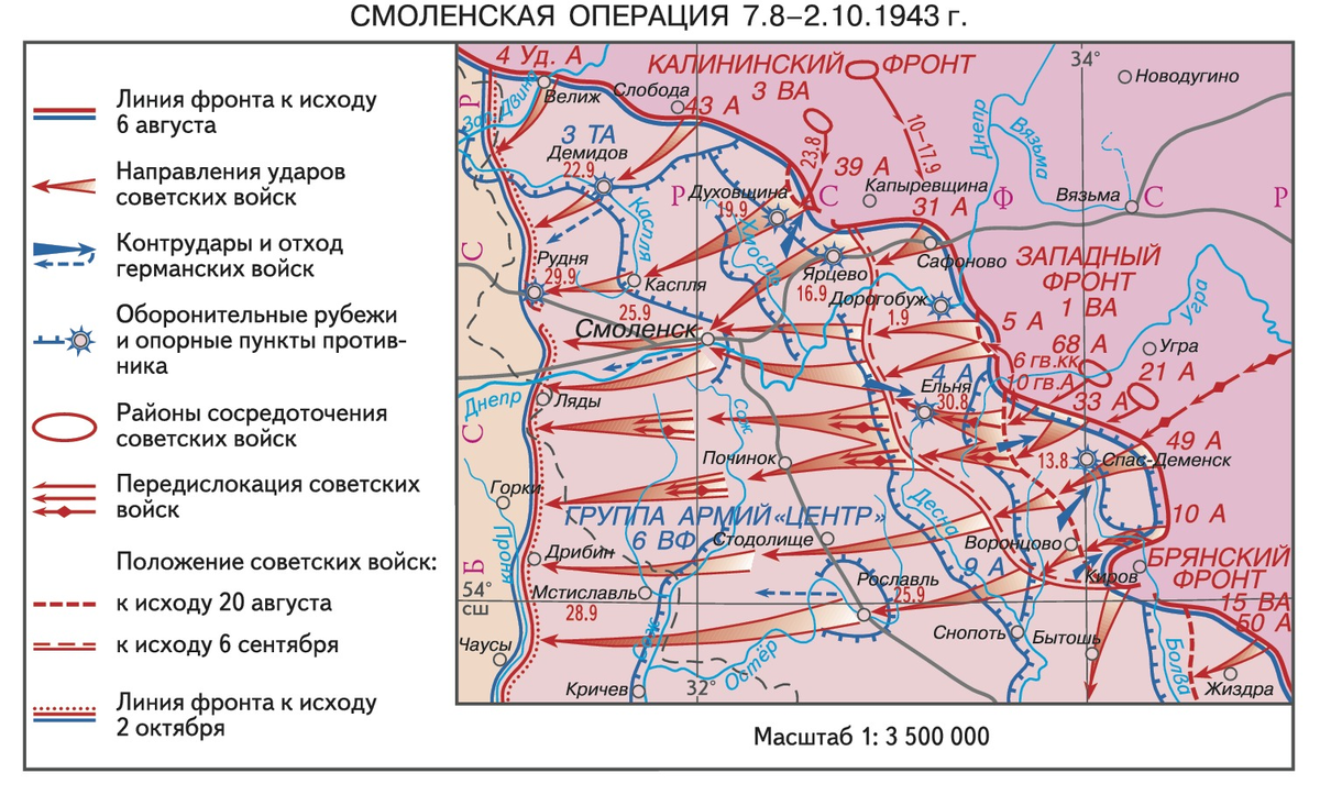 Смоленское сражение 1941