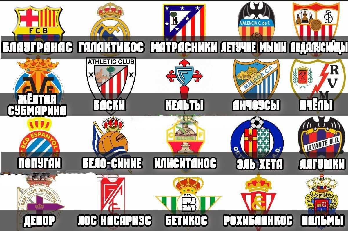 «мент», «мусор» и «легавый»: почему так называют полицейских