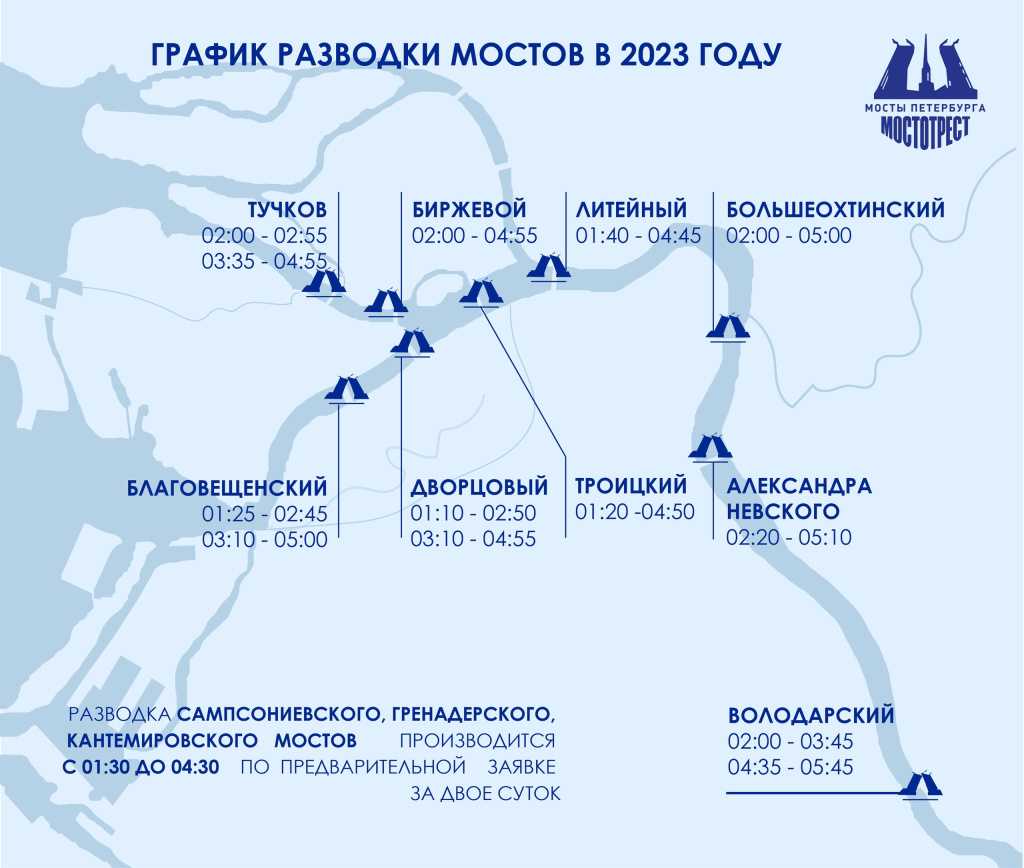 Глава 1. из истории города кронштадта (1703–1917). «кронштадт – феодосия – кронштадт. воспоминания» | озеров валерий григорьевич