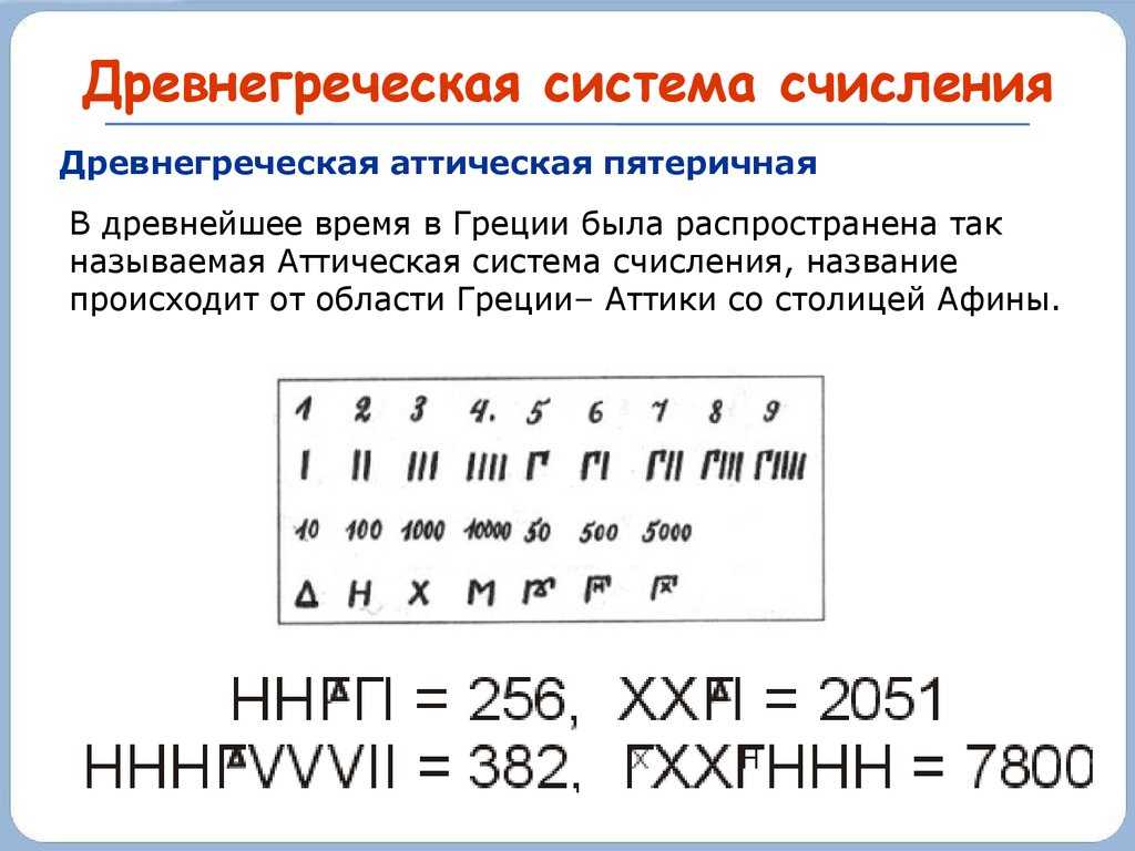 Византийская математика