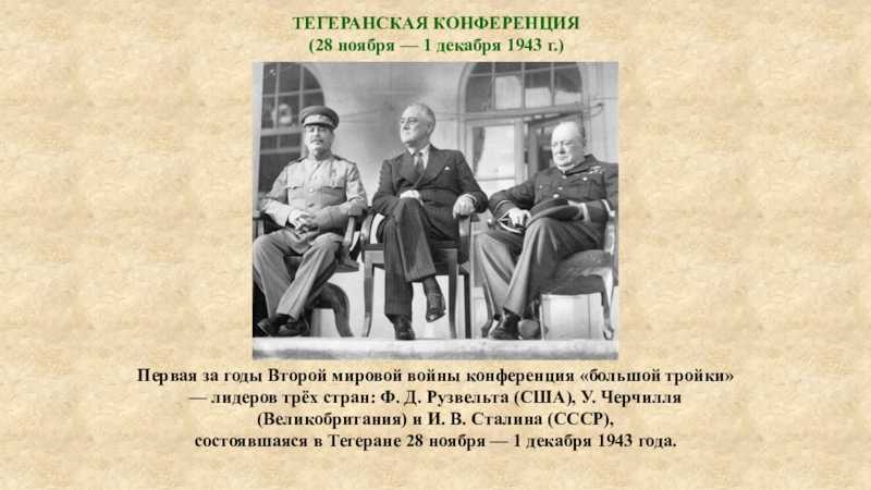 Ялтинская конференция: кратко о том, как лидеры «большой тройки» решали судьбу европы