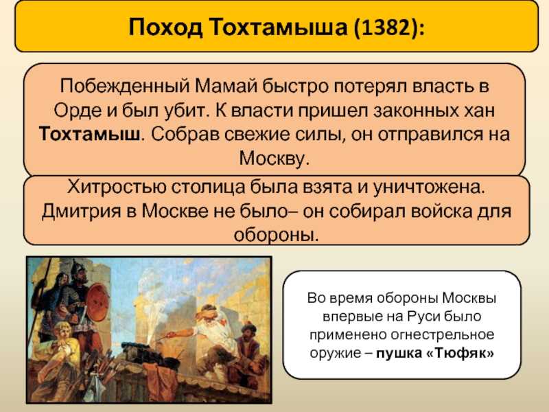 Василий i дмитриевич, биография — рувики