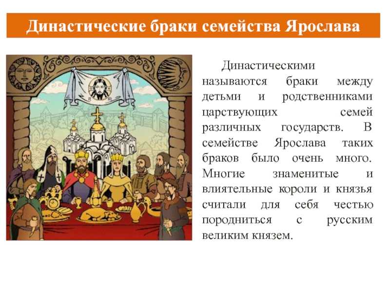 Для укрепления государственного авторитета и налаживания внешней политики – значение династических браков в истории