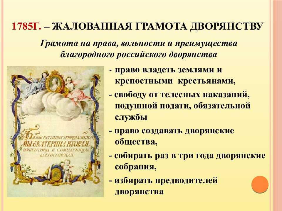 Законодательные акты подписанные Екатерина II 21 апреля 2 мая 1785 г Грамота на права вольности и преимущества благородного российского дворянства и Грамота на права и выгоды городам Российской Империи Грамота дворянству свела воедино и