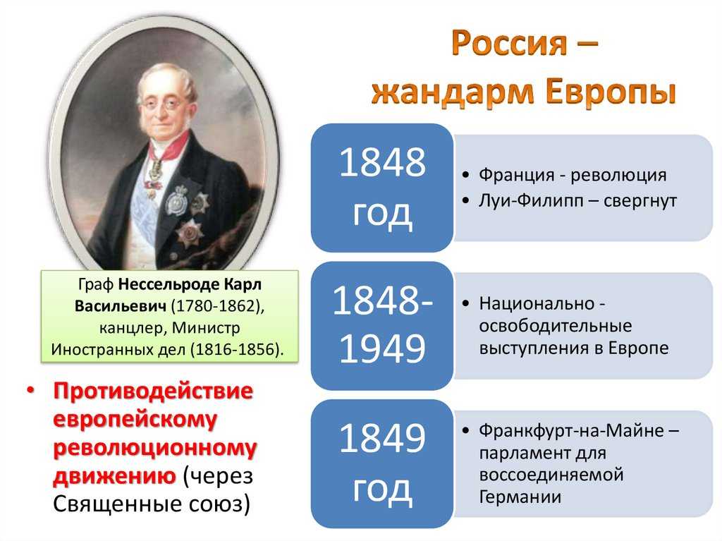 Русская оккупация парижа: галантные офицеры и «страшные» казаки - статьи