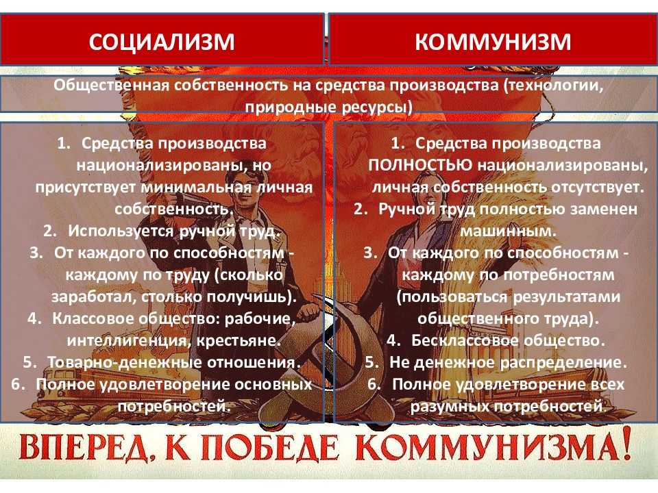 1963 сирийский переворот - wiki34.com