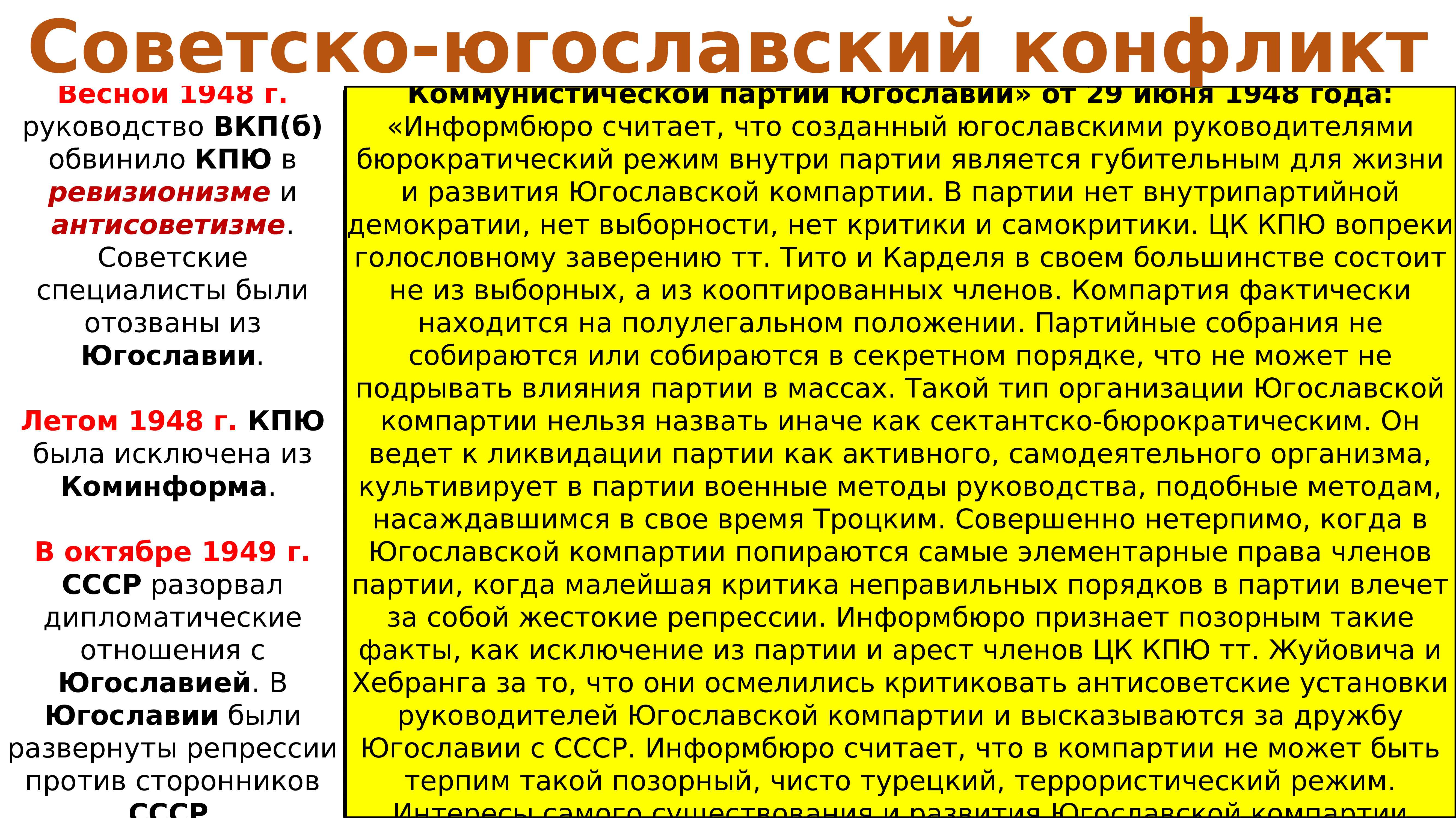 Советско-югославский конфликт