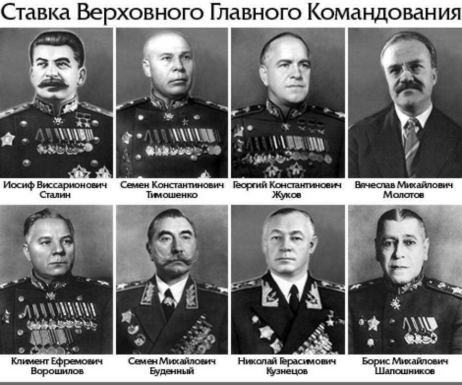 Ставка верховного главнокомандования — энциклопедия руниверсалис