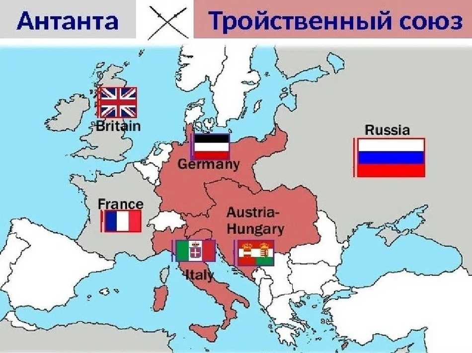 Военный союз антанта. завершение оформления антанты