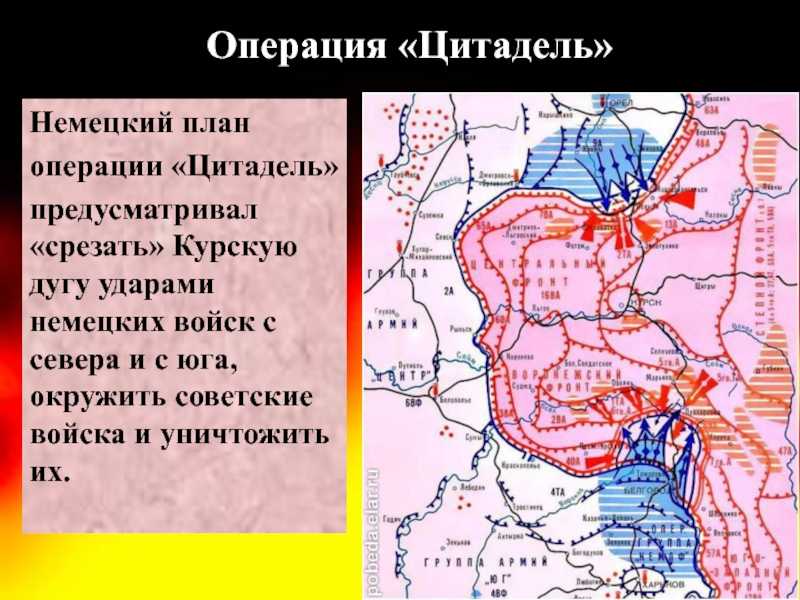 Курская битва