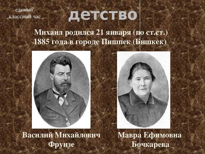 Первый руководитель ивановской области