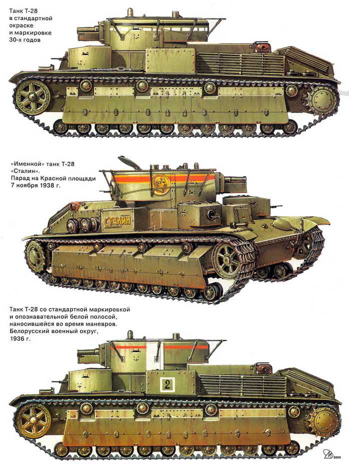Советский средний танк т-28
