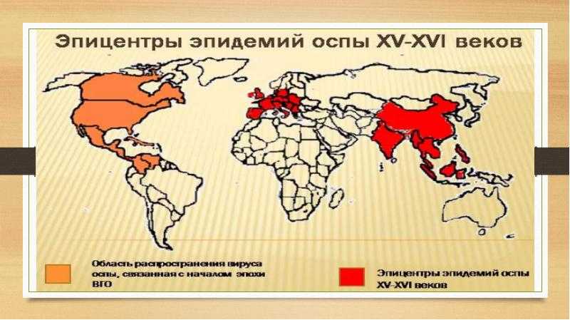 Искоренение оспы на земле: как это было