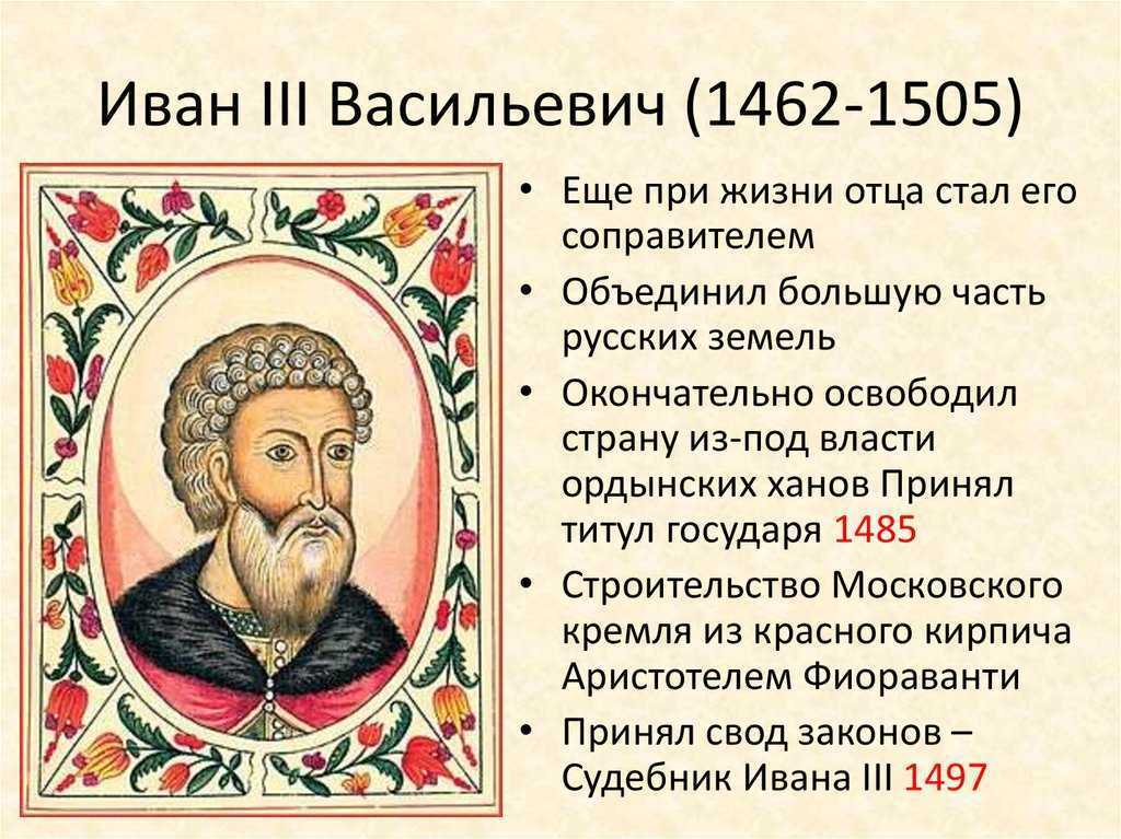 Как иван iii взял великий новгород — кириллица — энциклопедия русской жизни