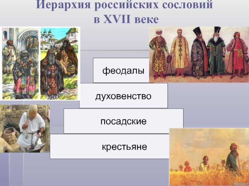 Сословия в россии и их характеристика. какие были сословия в россии - uhistory.ru