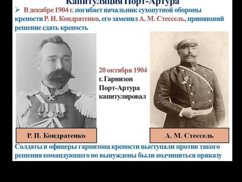 Почему был сдан порт-артур?