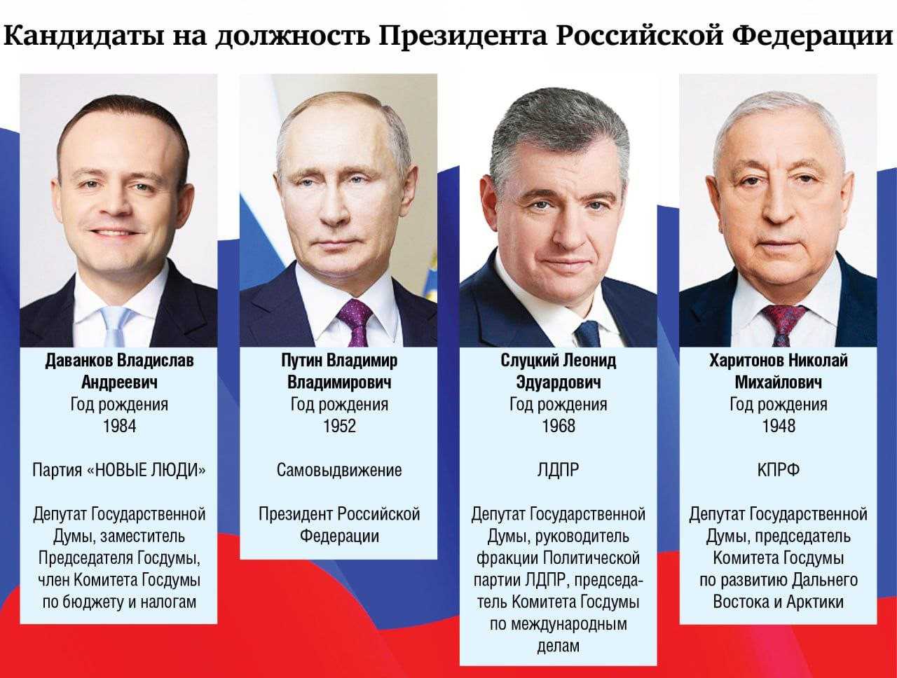 Город выбрали мэром кота