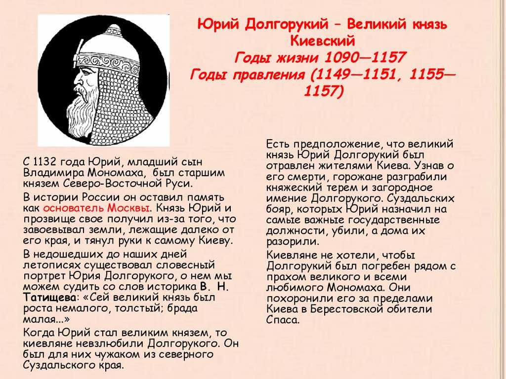 Юрий владимирович долгорукий