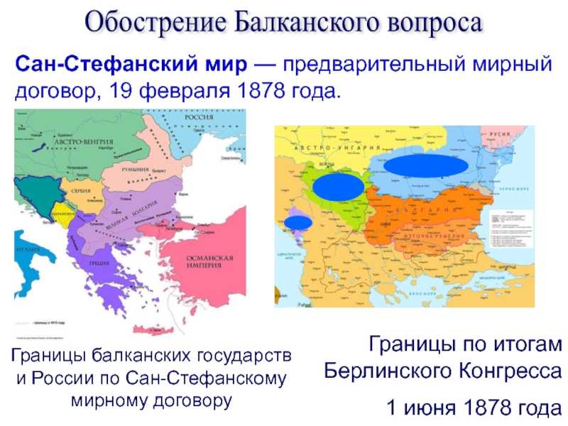 Русско-турецкая война 1877-1878: причины, ход, итоги (кратко)