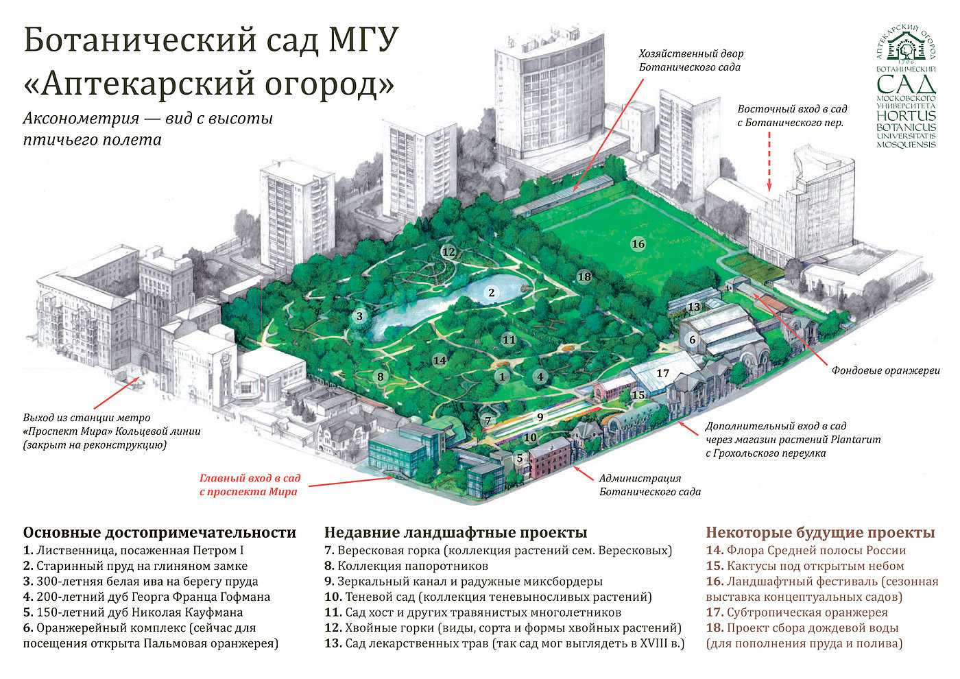 Аптекарский огород – ботанический сад московского университета
