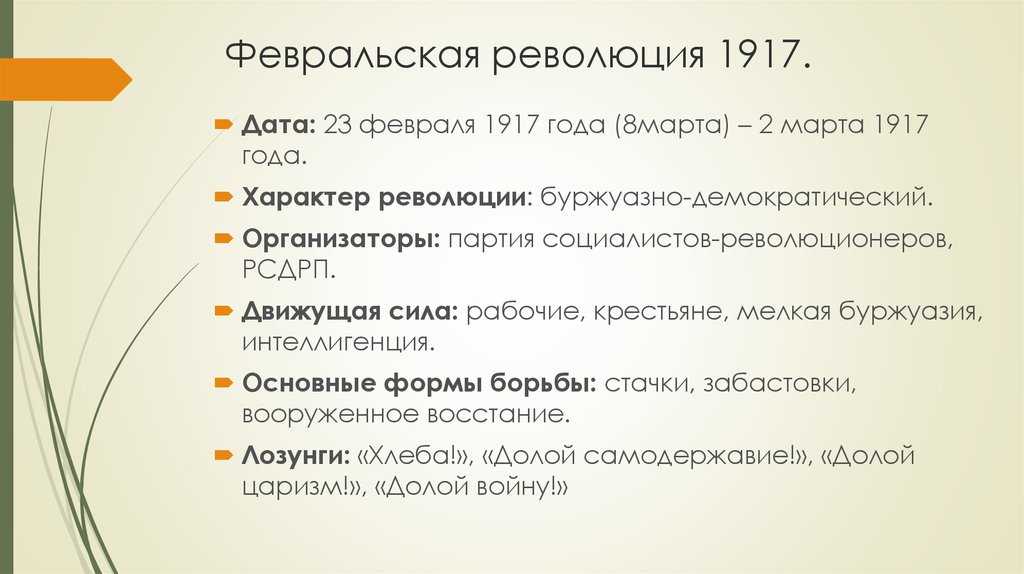 Первая русская революция и изменение в политическом строе 10 класс онлайн-подготовка на ростелеком лицей | тренажеры и