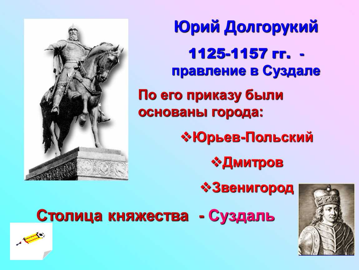 Юрий владимирович долгорукий, краткая биография и правление князя юрия долгорукого, памятник и сын долгорукого.