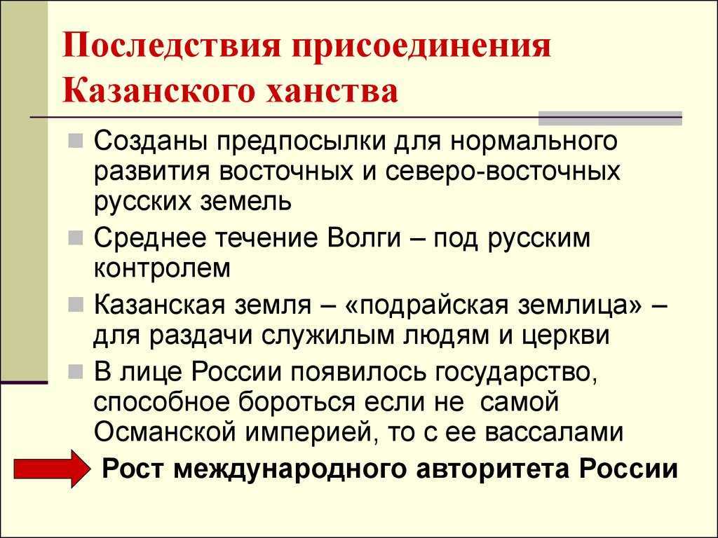 Астрахань, астраханское ханство