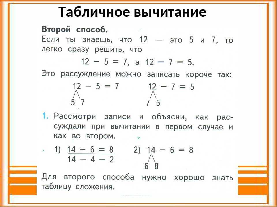 Фронтовое издание "василия теркина" (а. гришунин) [1979 - - альманах библиофила. выпуск 6]