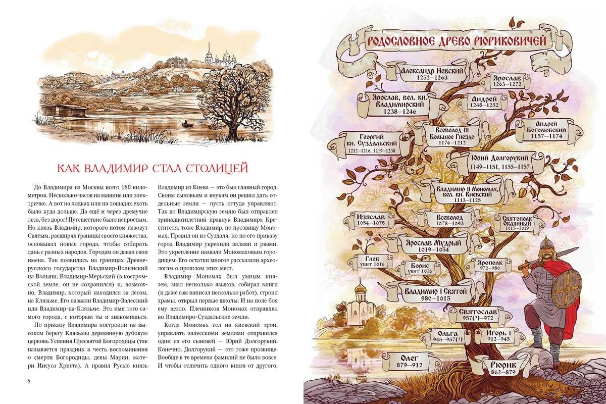 Владимир мономах. краткая биография и его правление.