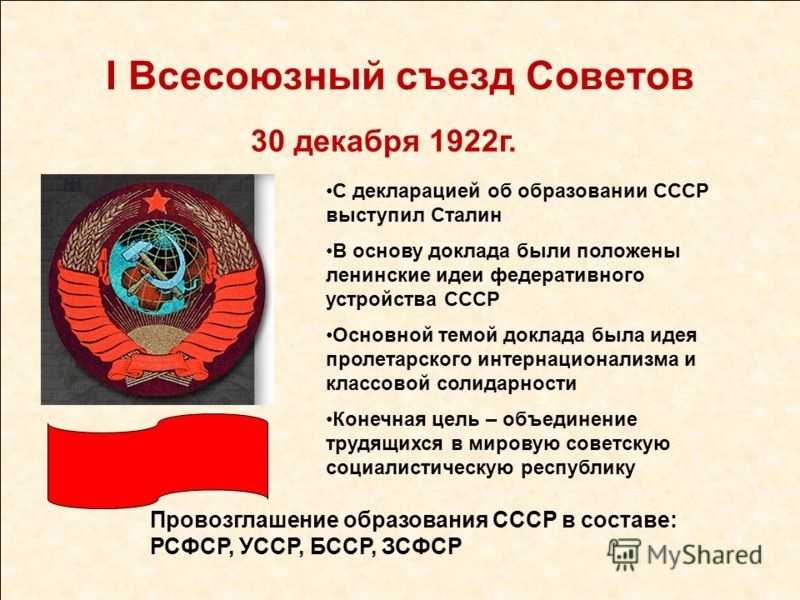 Образование таджикской автономной советской социалистической республики и её преобразование в союзную республику(1924-1929)