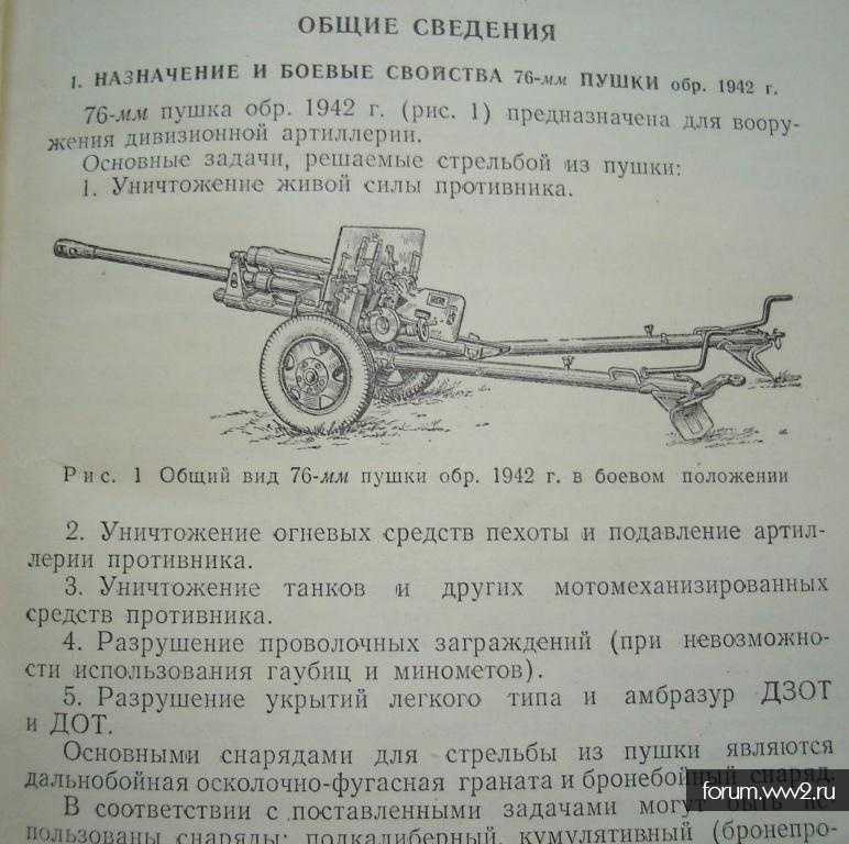 Глазами фронтовиков: 76-мм дивизионная пушка зис-3 образца 1942 года