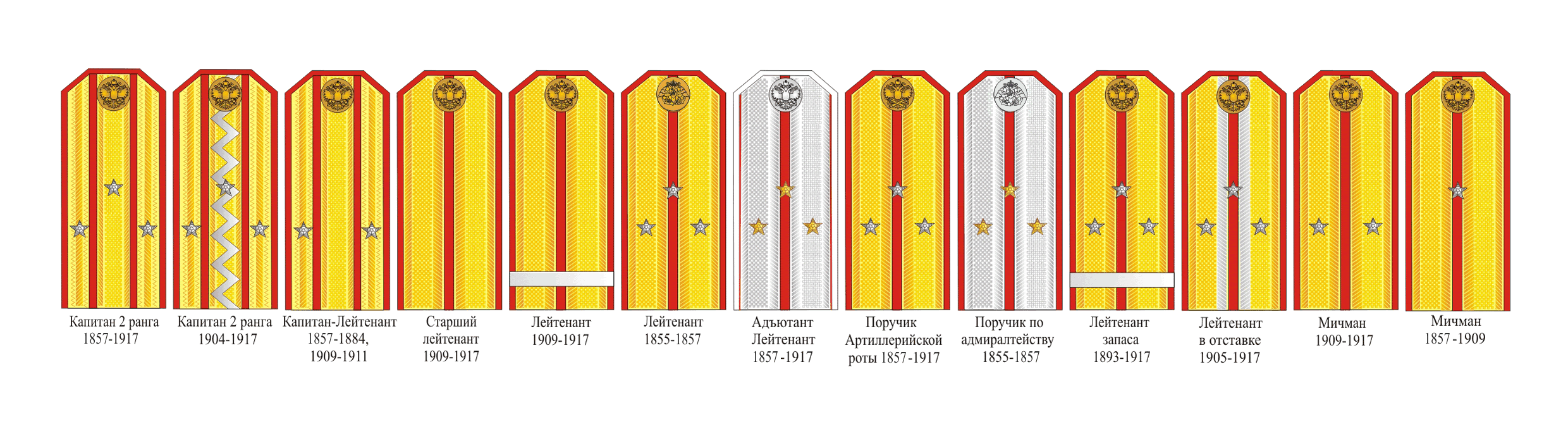 «народный артист ссср»