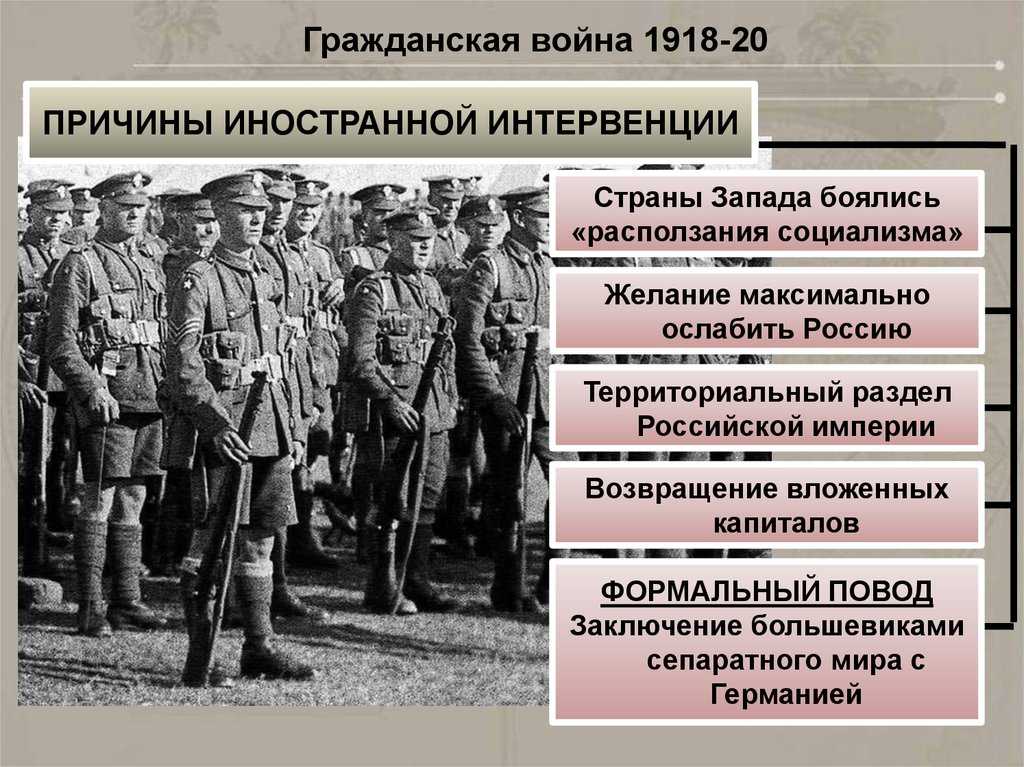 Вековой холод острова мудьюг