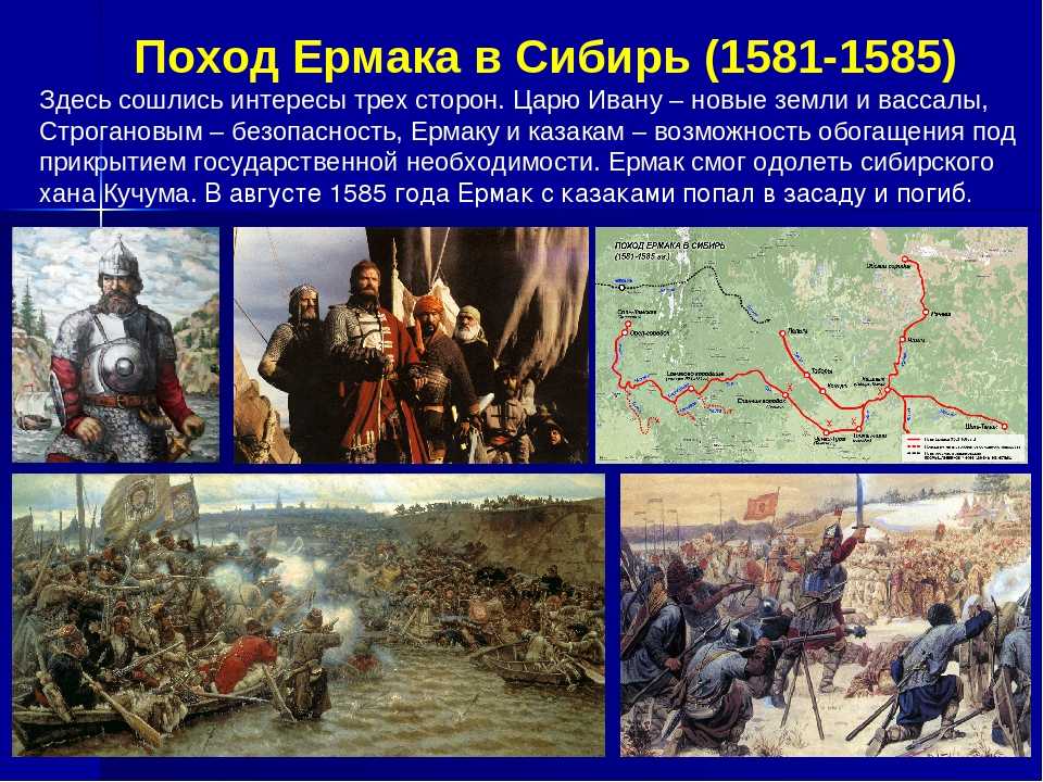 Покорение сибири и освоение дальнего востока. историческая справка.
