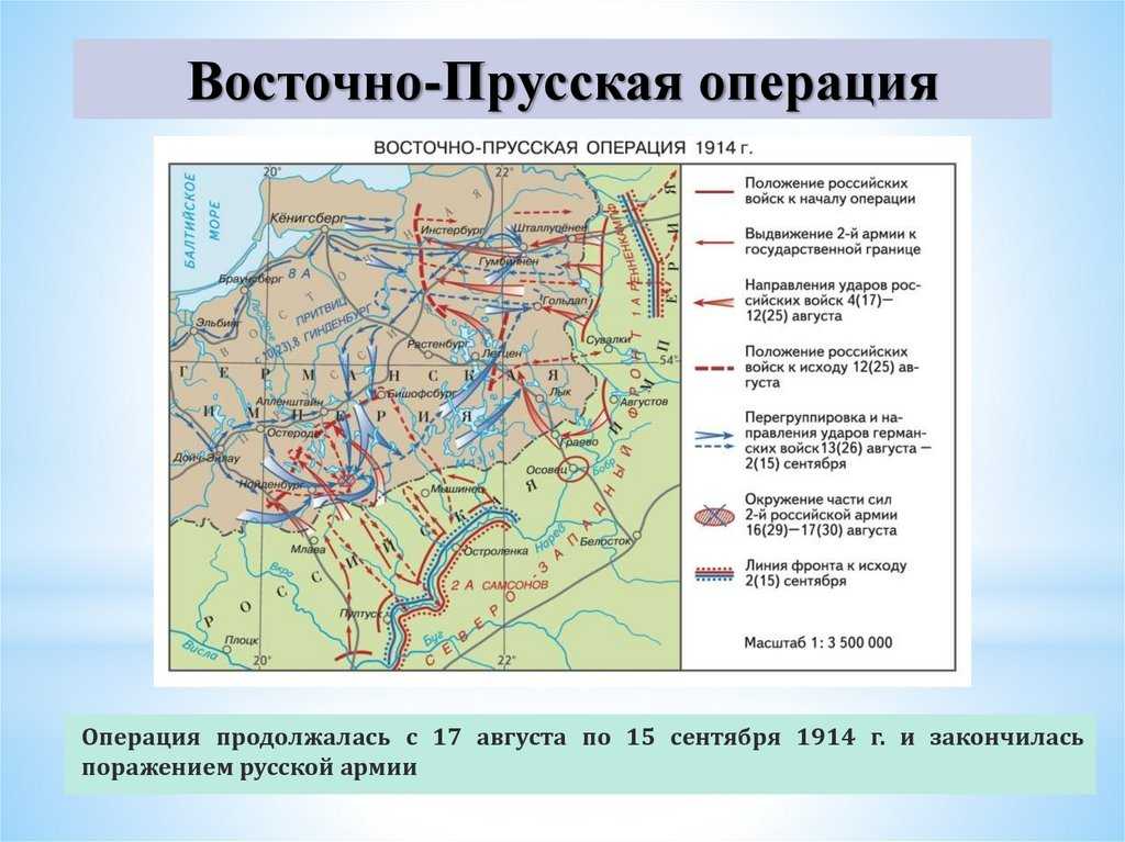 План шлиффена в первой мировой войне
