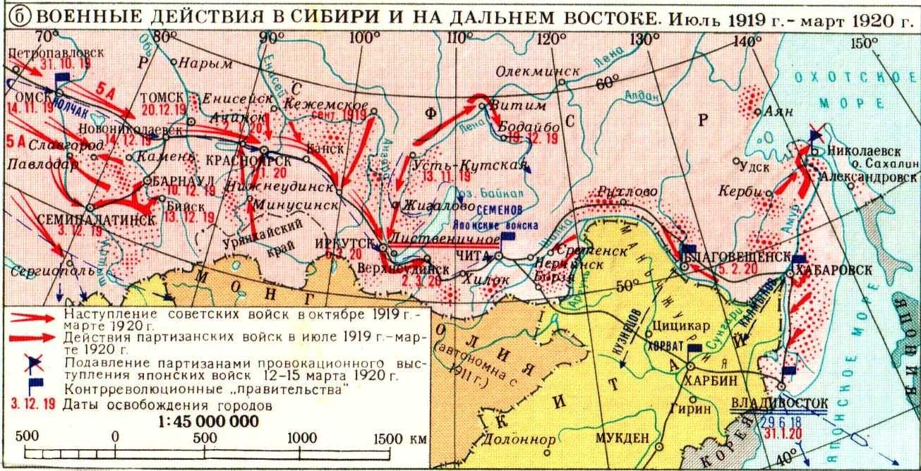 Трагедия колчака