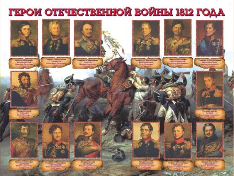 Кобрин – первая победа над войсками наполеона в отечественной войне 1812 года.