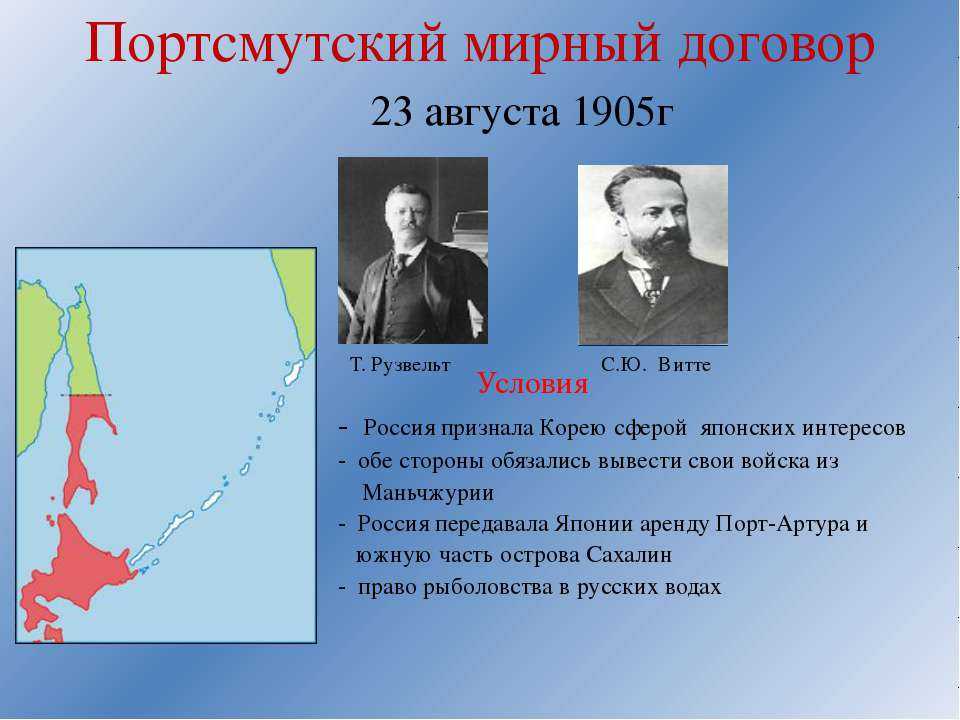 Портсмутский мирный договор 1905 года условия, заключение