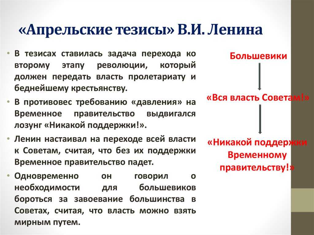 «апрельские тезисы» в. и. ленина