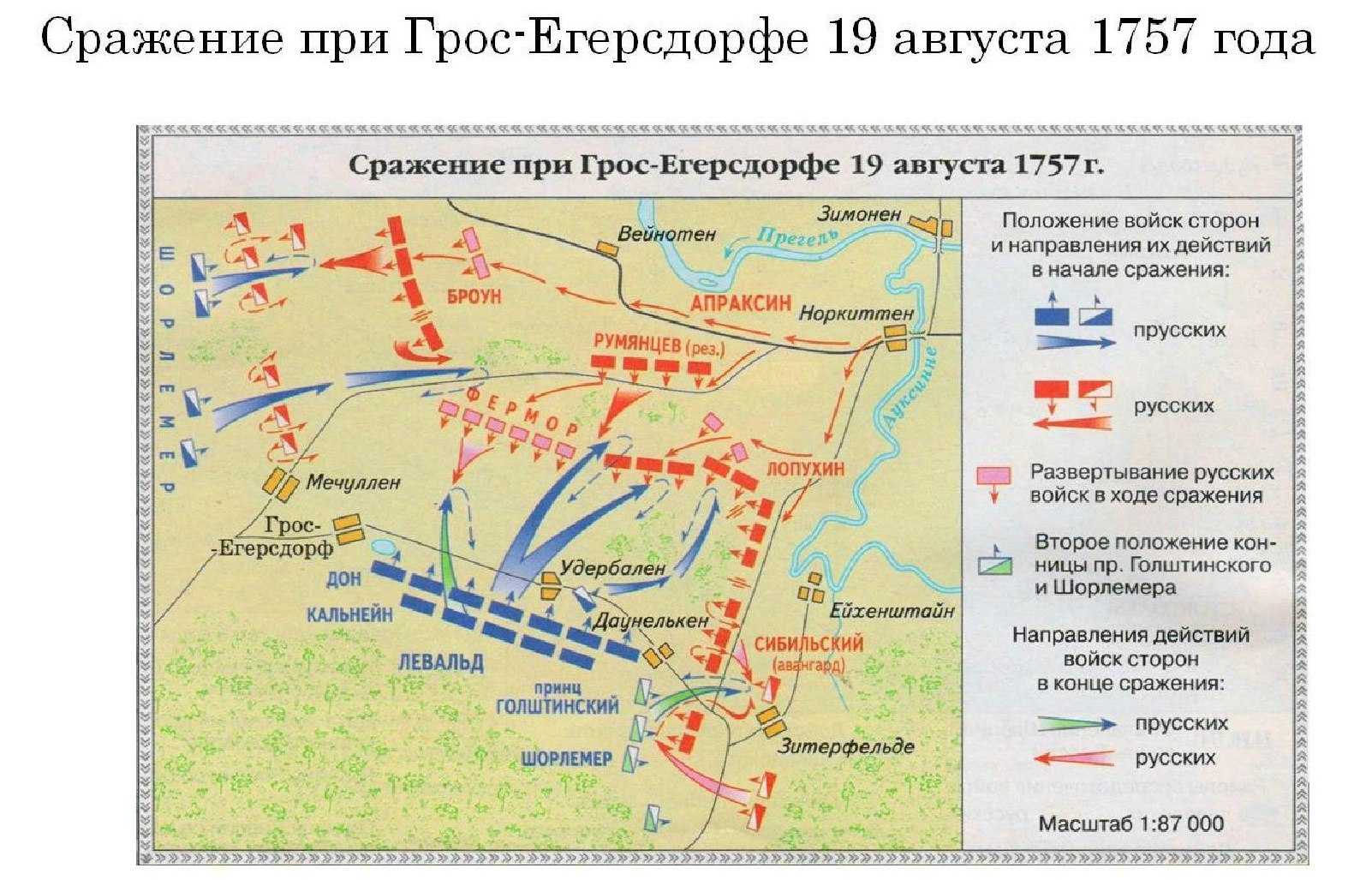 Артиллерия в сражении при гросс-егерсдорфе. исторические свидетельства. | каменск-уральский. страницы истории.