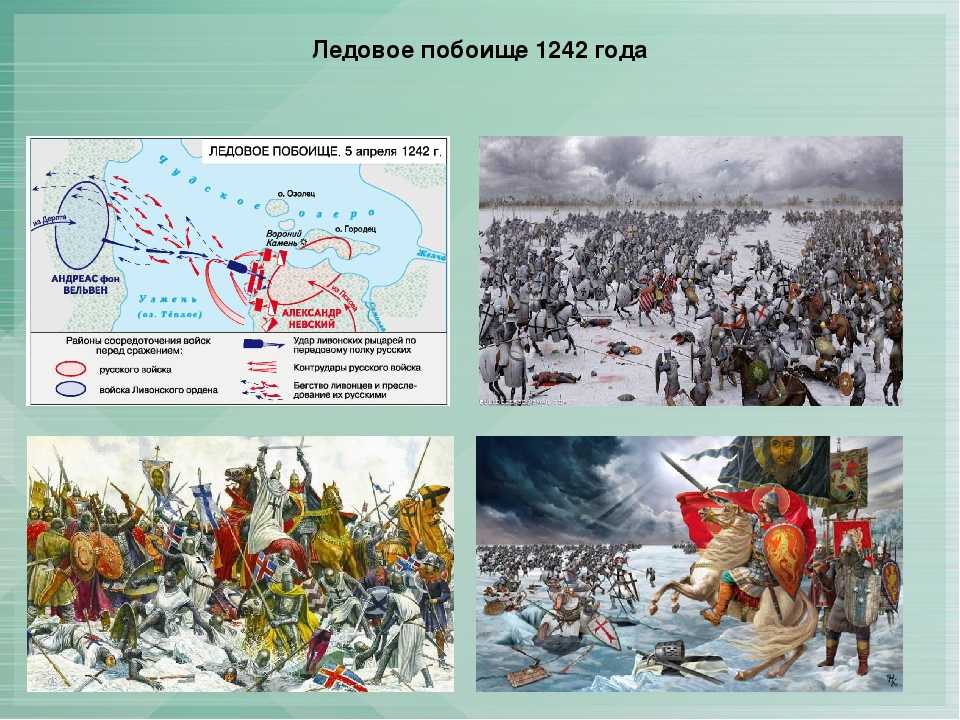 Ледовое побоище 1242 года