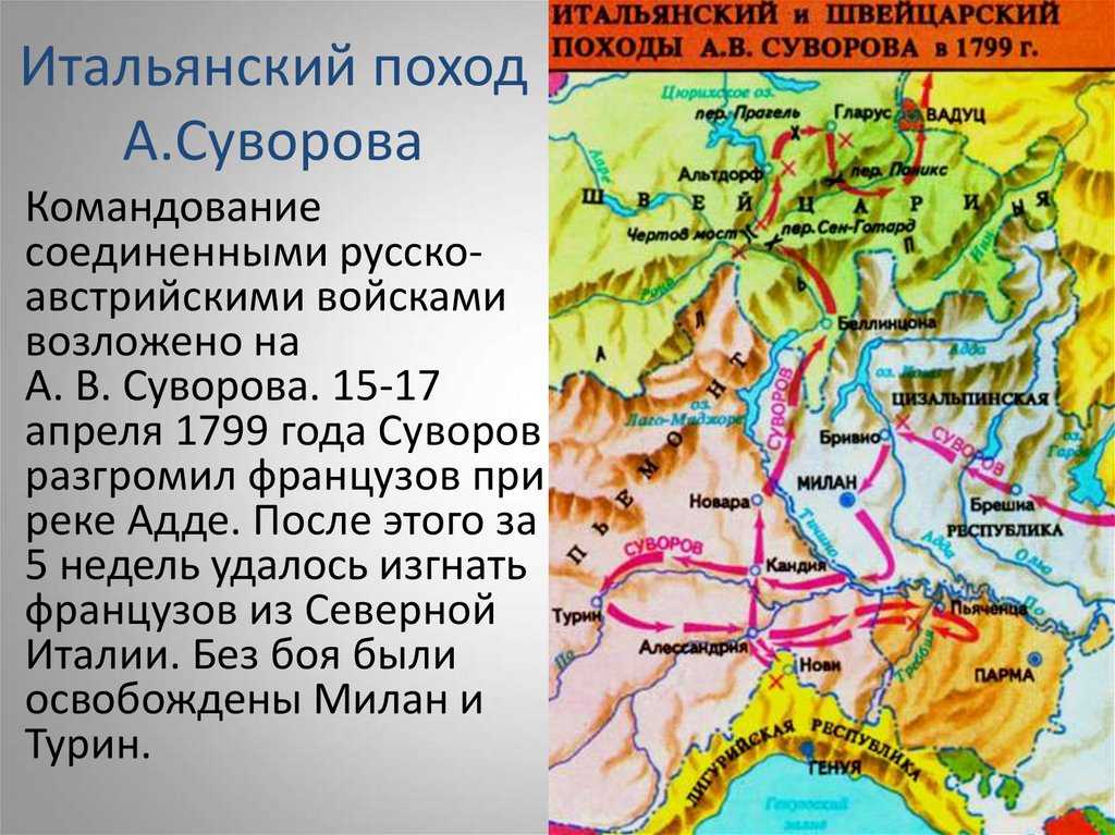 Объединение италии. раздробленность: папа римский, наполеон и вечное желание республики