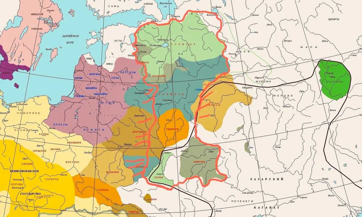 Русское зарубежье и образ россии: от курбского до русской идеи
