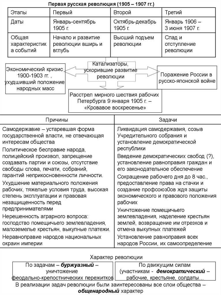 Суд суровый, суд решительный, суд военно-полевой...